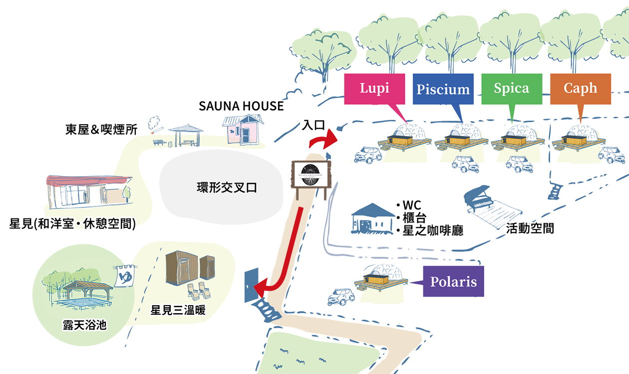 前往三溫暖的方法