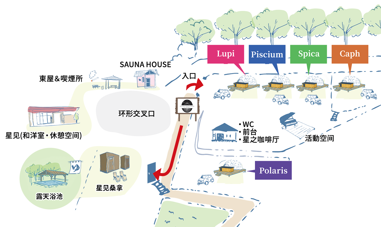 前往桑拿的方法