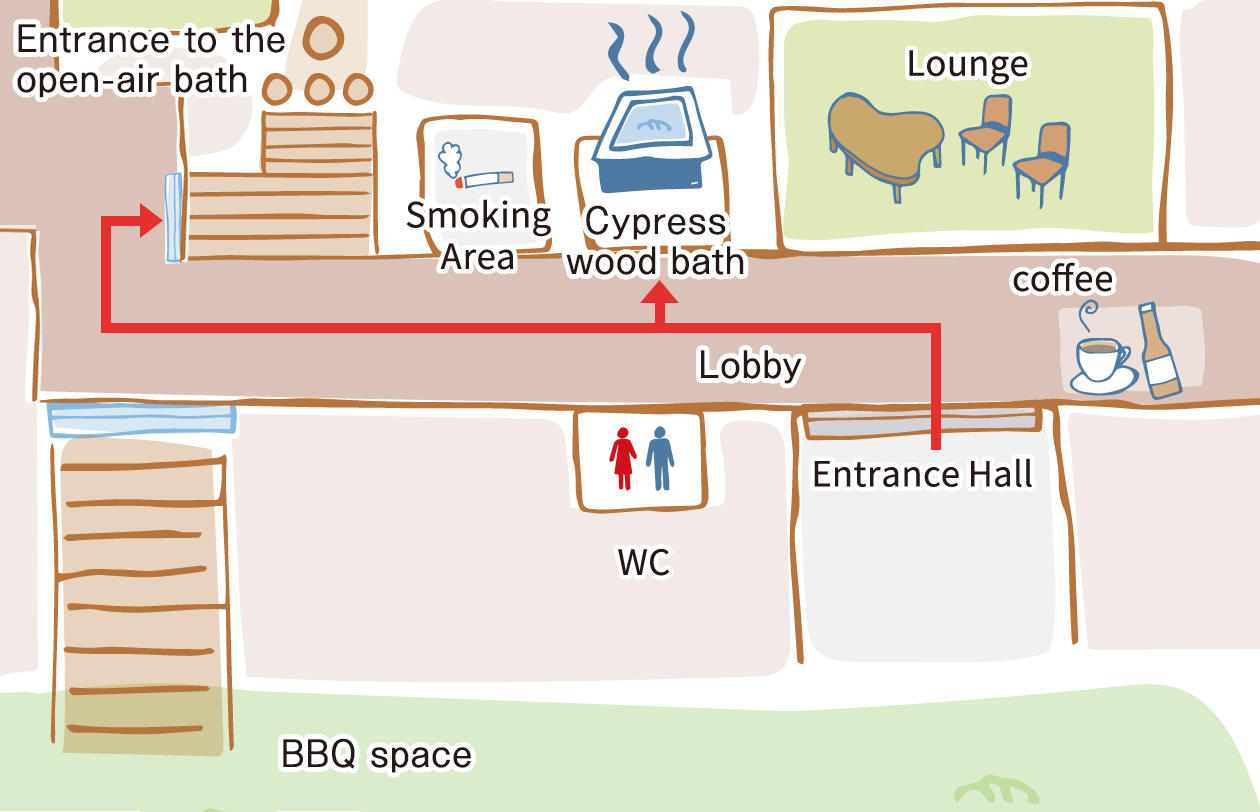 How to get to the baths