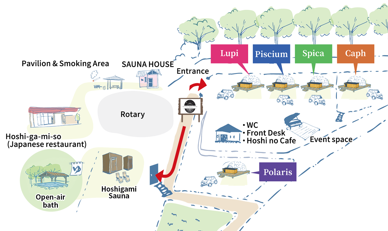 How to Get to the Sauna