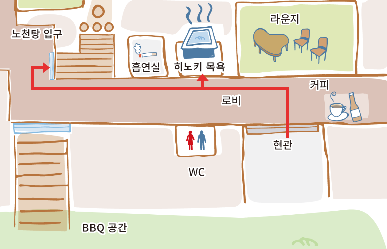목욕에 가는 방법