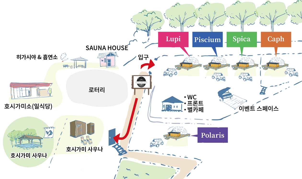 사우나로 가는 방법