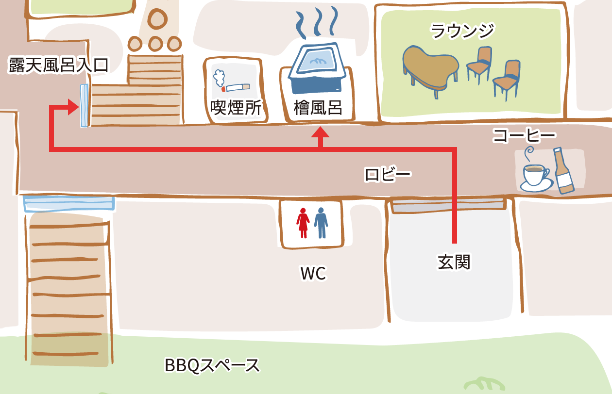 お風呂への行き方