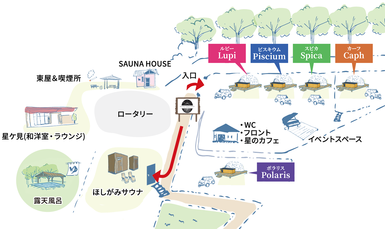 サウナへの行き方